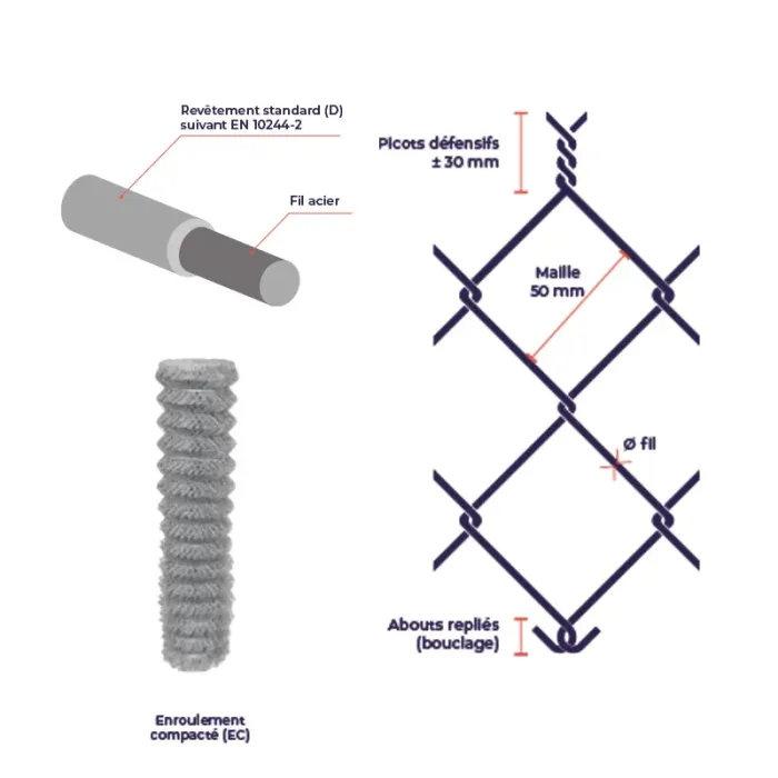 Grillage simple torsion galvanisé fil Ø2,0mm