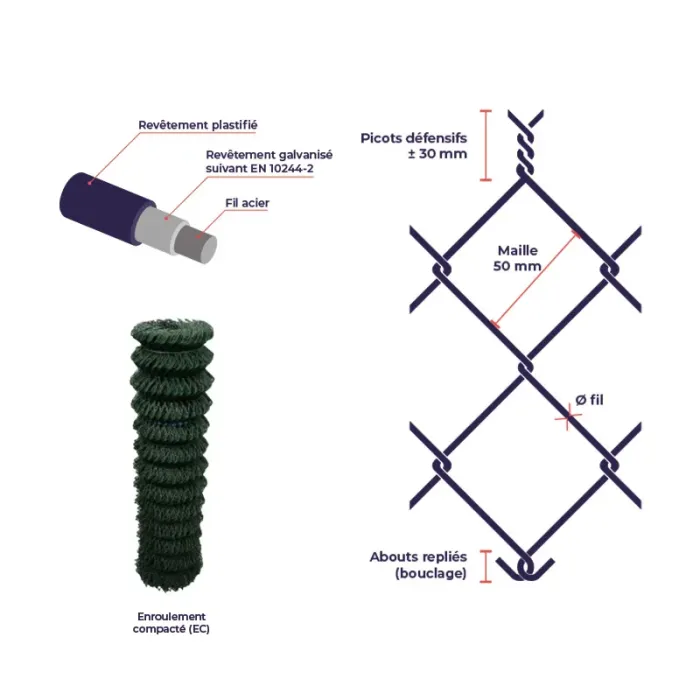 Grillage simple torsion plastifié fil Ø2,4mm
