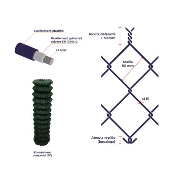 Grillage simple torsion plastifié fil Ø2,7mm